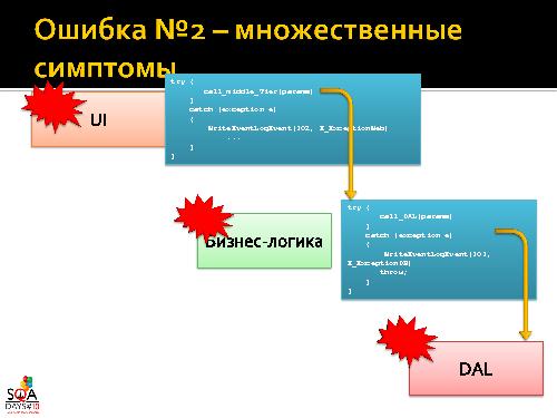 О чем мы забываем в QA или “Знакомьтесь – Manageability!” (Роман Юферев, SQADays-2011).pdf