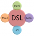 DSL-WTF.pdf
