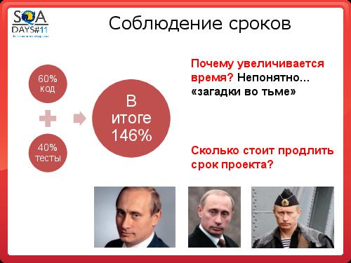 Автоматизация сборки и тестирования в разрезе эффективного производства (Олег Ладыгин, SQADays-11).pdf