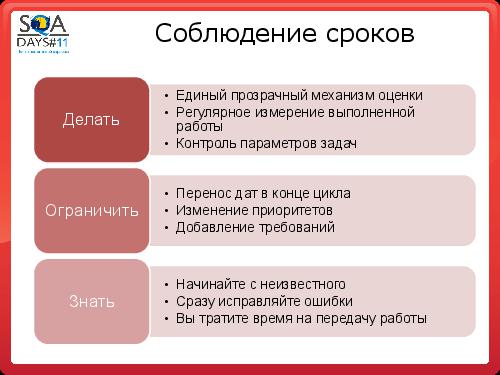 Автоматизация сборки и тестирования в разрезе эффективного производства (Олег Ладыгин, SQADays-11).pdf