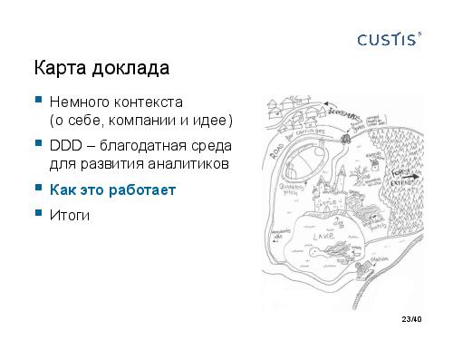 DDD и развитие аналитиков. Есть контакт! (Анна Рид, AnalystDays-2012).pdf