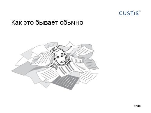DDD и развитие аналитиков. Есть контакт! (Анна Рид, AnalystDays-2012).pdf