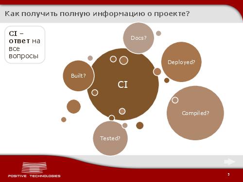 Jabber как инструмент разработчика. Continious Integration по протоколу XMPP (Виктор Стрелков, ADD-2012).pdf