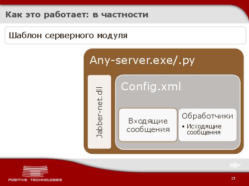 Jabber как инструмент разработчика. Continious Integration по протоколу XMPP (Виктор Стрелков, ADD-2012).pdf