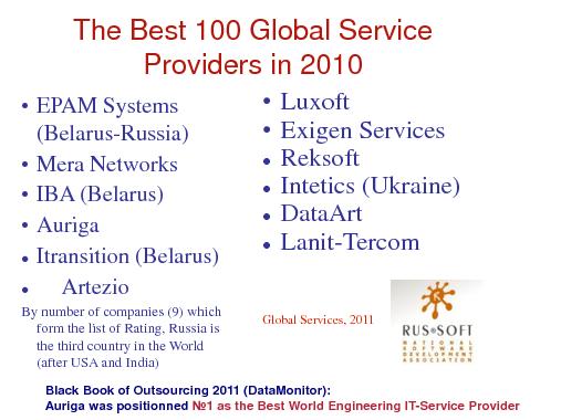 Ежегодное исследование индустрии разработки ПО (Валентин Макаров, SPMConf-2011).pdf
