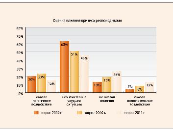← предыдущая страница