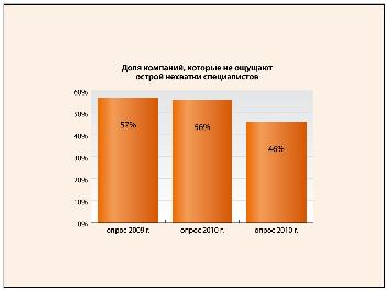 ← предыдущая страница
