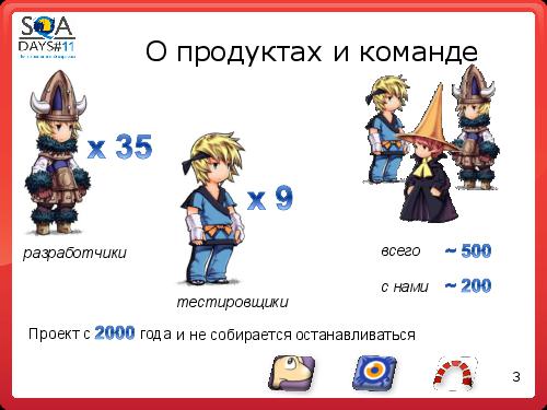 Как заводить баги понятно всем (Анастасия Казначеева, SQADays-11).pdf
