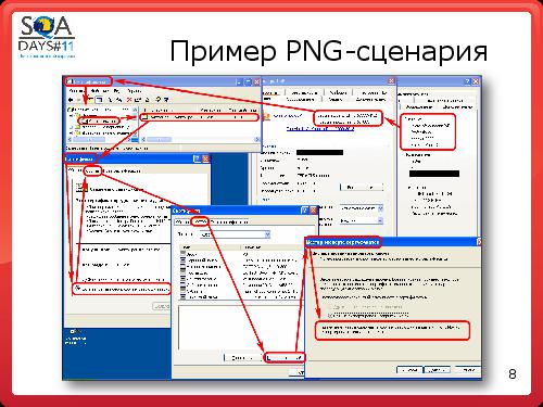 Как заводить баги понятно всем (Анастасия Казначеева, SQADays-11).pdf
