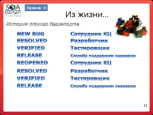 Как заводить баги понятно всем (Анастасия Казначеева, SQADays-11).pdf