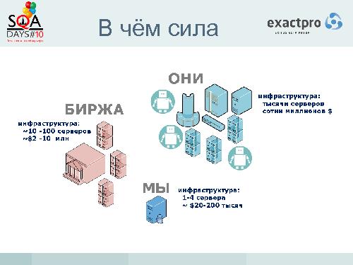 Тестирование биржевых систем в условиях высокочастотного трейдинга (Иосиф Иткин, SQADays-2011).pdf