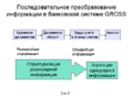 Миниатюра для версии от 13:24, 27 марта 2009