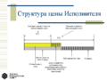 Миниатюра для версии от 13:20, 27 марта 2009