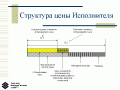 Миниатюра для версии от 18:43, 19 сентября 2008