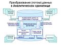 Миниатюра для версии от 23:05, 30 января 2008