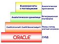 Миниатюра для версии от 23:05, 30 января 2008