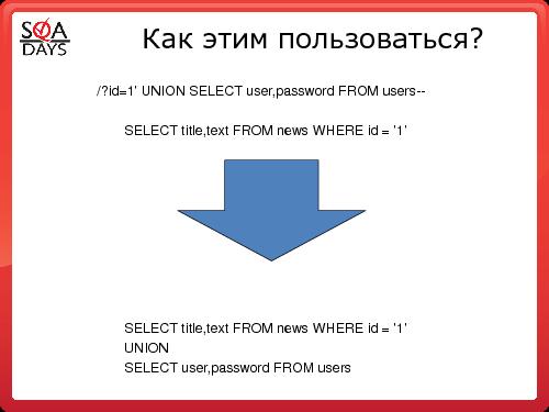Тестирование защищенности веб-приложений (Игорь Бондаренко, SQADays-2011).pdf