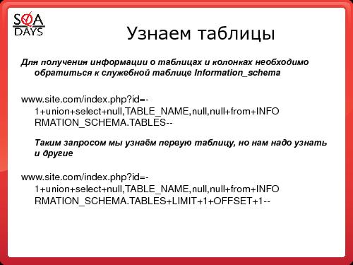 Тестирование защищенности веб-приложений (Игорь Бондаренко, SQADays-2011).pdf