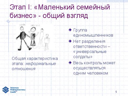 Эволюция информационной системы и логистика торговой сети (семинар 2007-05-17).pdf