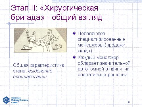 Эволюция информационной системы и логистика торговой сети (семинар 2007-05-17).pdf