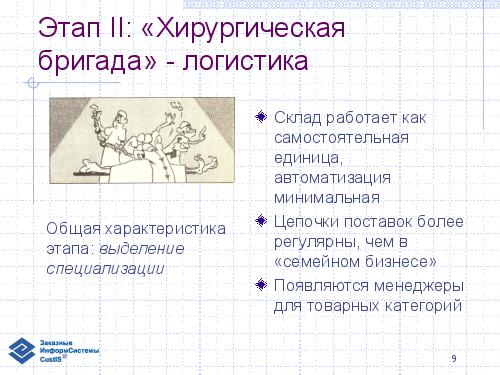 Эволюция информационной системы и логистика торговой сети (семинар 2007-05-17).pdf