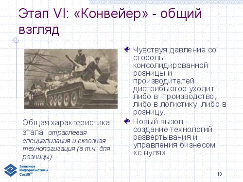 Эволюция информационной системы и логистика торговой сети (семинар 2007-05-17).pdf