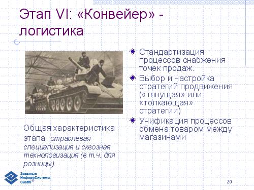 Эволюция информационной системы и логистика торговой сети (семинар 2007-05-17).pdf