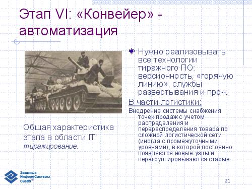 Эволюция информационной системы и логистика торговой сети (семинар 2007-05-17).pdf