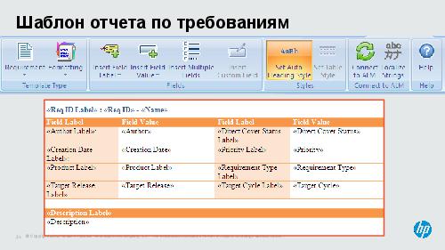 Управляем требованиями в HP ALM 11 (Валерий Куваев, AnalystDays-2012).pdf