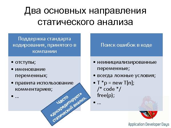 Устаревание стандартов кодирования и статический анализ кода (Андрей Карпов на ADD-2010).pdf