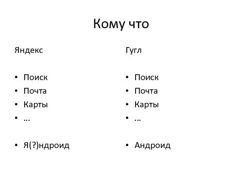 Адаптация зарубежных продуктов - Создать или украсть? (Михаил Зарин, ProductCampSPB-2012).pdf
