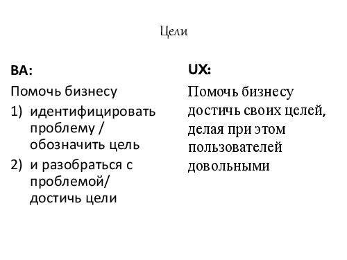 Бизнес-анализ и юзабилити – найдите 10 отличий и 10 сходств (AnalystDays-2012) .pdf