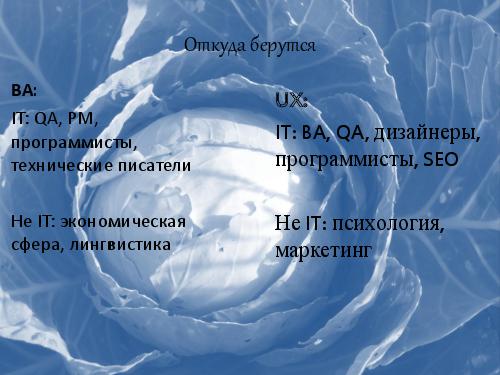 Бизнес-анализ и юзабилити – найдите 10 отличий и 10 сходств (AnalystDays-2012) .pdf