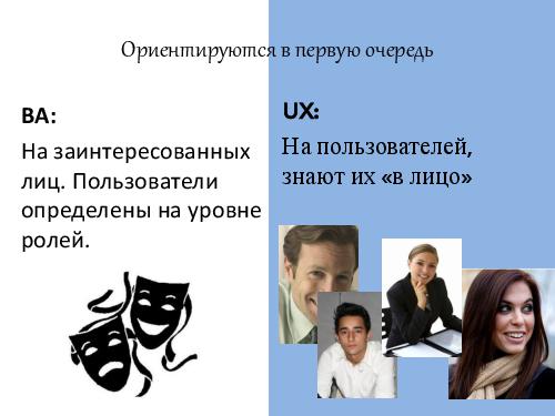 Бизнес-анализ и юзабилити – найдите 10 отличий и 10 сходств (AnalystDays-2012) .pdf