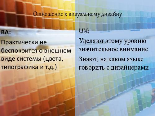 Бизнес-анализ и юзабилити – найдите 10 отличий и 10 сходств (AnalystDays-2012) .pdf