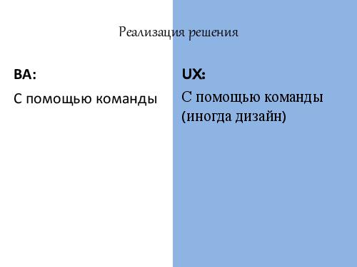 Бизнес-анализ и юзабилити – найдите 10 отличий и 10 сходств (AnalystDays-2012) .pdf