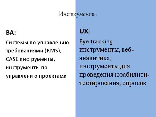 Бизнес-анализ и юзабилити – найдите 10 отличий и 10 сходств (AnalystDays-2012) .pdf