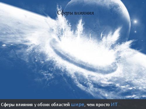 Бизнес-анализ и юзабилити – найдите 10 отличий и 10 сходств (AnalystDays-2012) .pdf