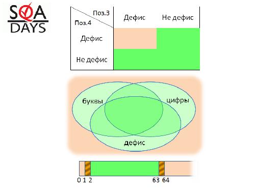 Переходя все границы. Vol 2 (Алексей Баранцев, UTD-2012).pdf