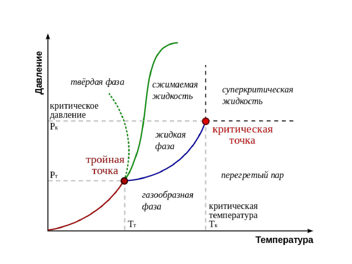 Файл:Переходя все границы. Vol 2 (Алексей Баранцев, UTD-2012).pdf