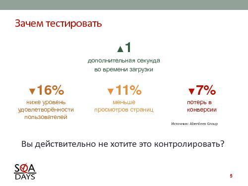 Автоматизированное тестирование клиентской производительности (Павел Павлов, SQADays-2011).pdf