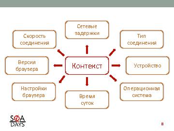 ← предыдущая страница