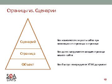 ← предыдущая страница