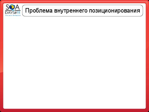 Почему Заказчики не разрешают тестировщикам делать то, что они хотят (SQADays-11).pdf