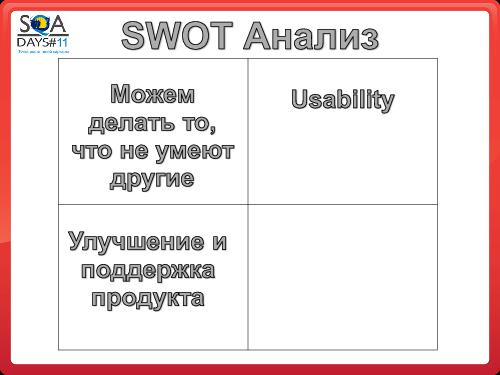 Почему Заказчики не разрешают тестировщикам делать то, что они хотят (SQADays-11).pdf