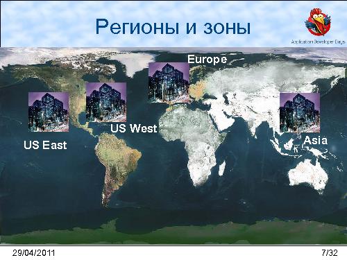 Облачная инфраструктура AWS (Леонид Выговский, Сергей Волков, ADD-2011).pdf