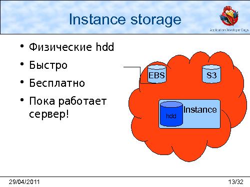 Облачная инфраструктура AWS (Леонид Выговский, Сергей Волков, ADD-2011).pdf