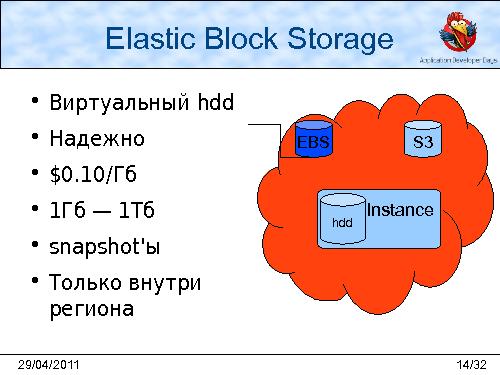Облачная инфраструктура AWS (Леонид Выговский, Сергей Волков, ADD-2011).pdf