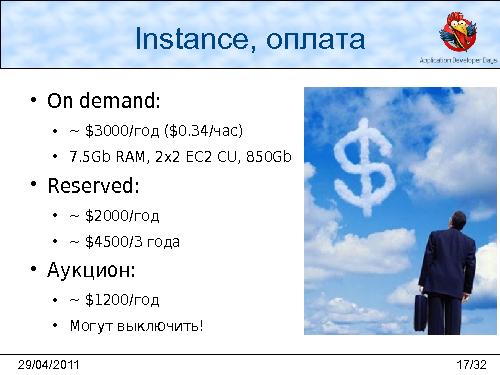 Облачная инфраструктура AWS (Леонид Выговский, Сергей Волков, ADD-2011).pdf
