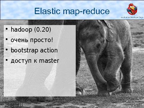 Облачная инфраструктура AWS (Леонид Выговский, Сергей Волков, ADD-2011).pdf